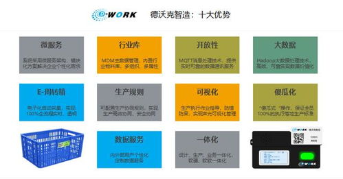 RFID技術在離散制造企業(yè)中的應用及其數(shù)字內容制作服務
